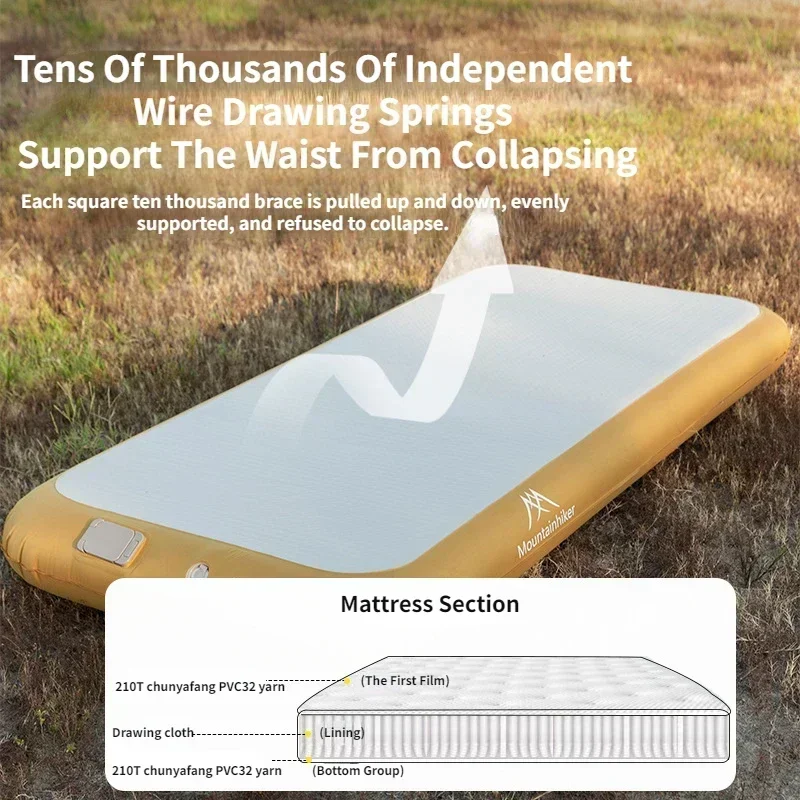 Outdoor Furniture European - Matelas gonflable automatique Mountainhiker pour 2
