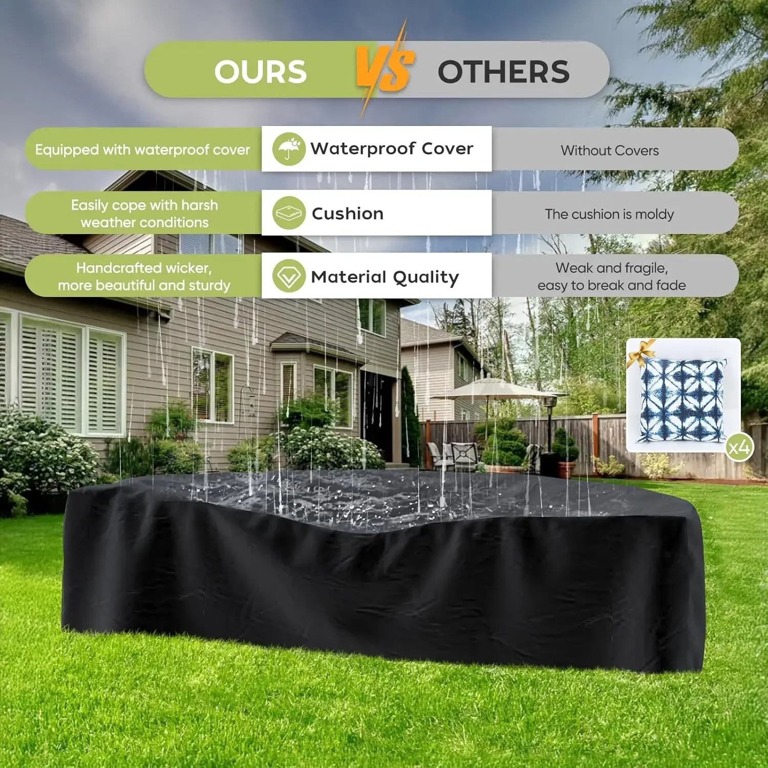 l Ensemble de meubles de patio - Outdoor Furniture And Fire Pit avis et prix