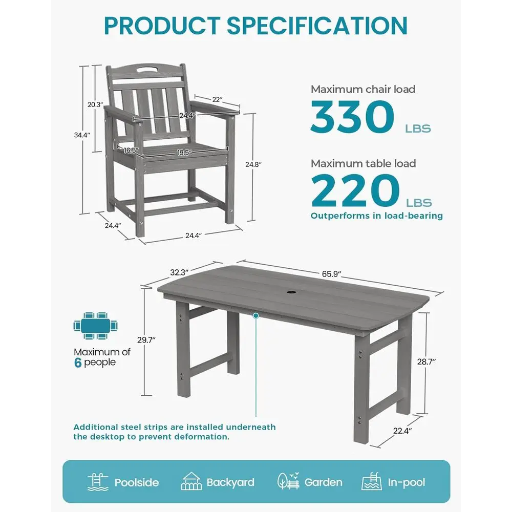 Ensemble de 2 chaises de salle - Outdoor Furniture Hdpe avis et prix